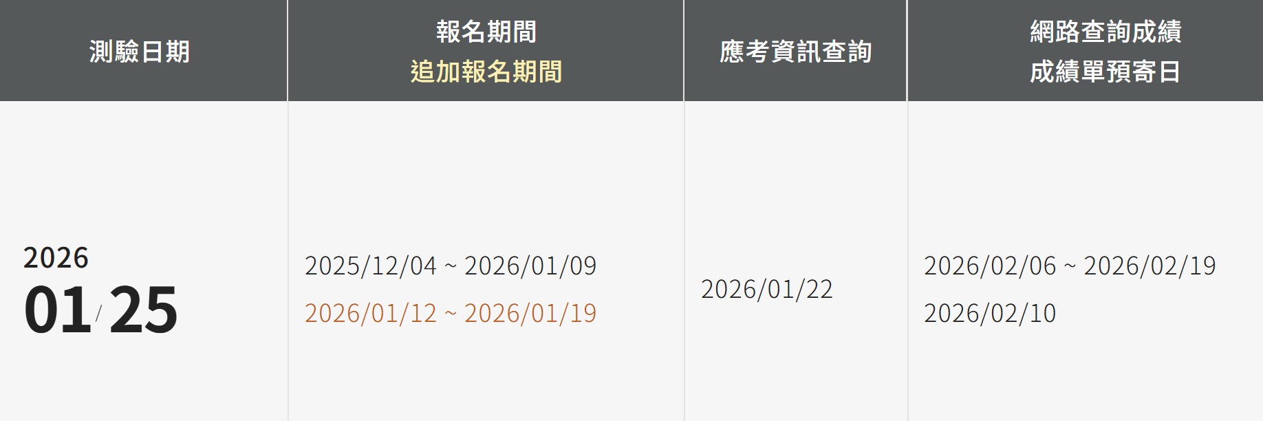 一窺多益990分高手書櫃！2026新制TOEIC多益準備推薦書，多益單字書、模擬題、文法閱讀聽力準備！